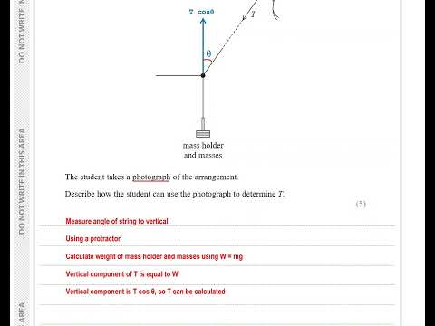 June 2022 Unit 1 (WPH11) Question 16