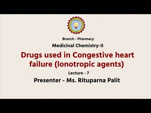 Drugs Used in Congestive Heart Failure (Ionotropic Agents) Part-1
