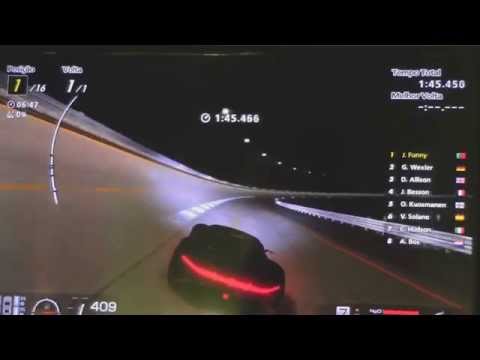Gran turismo 6 - Easy money making guide