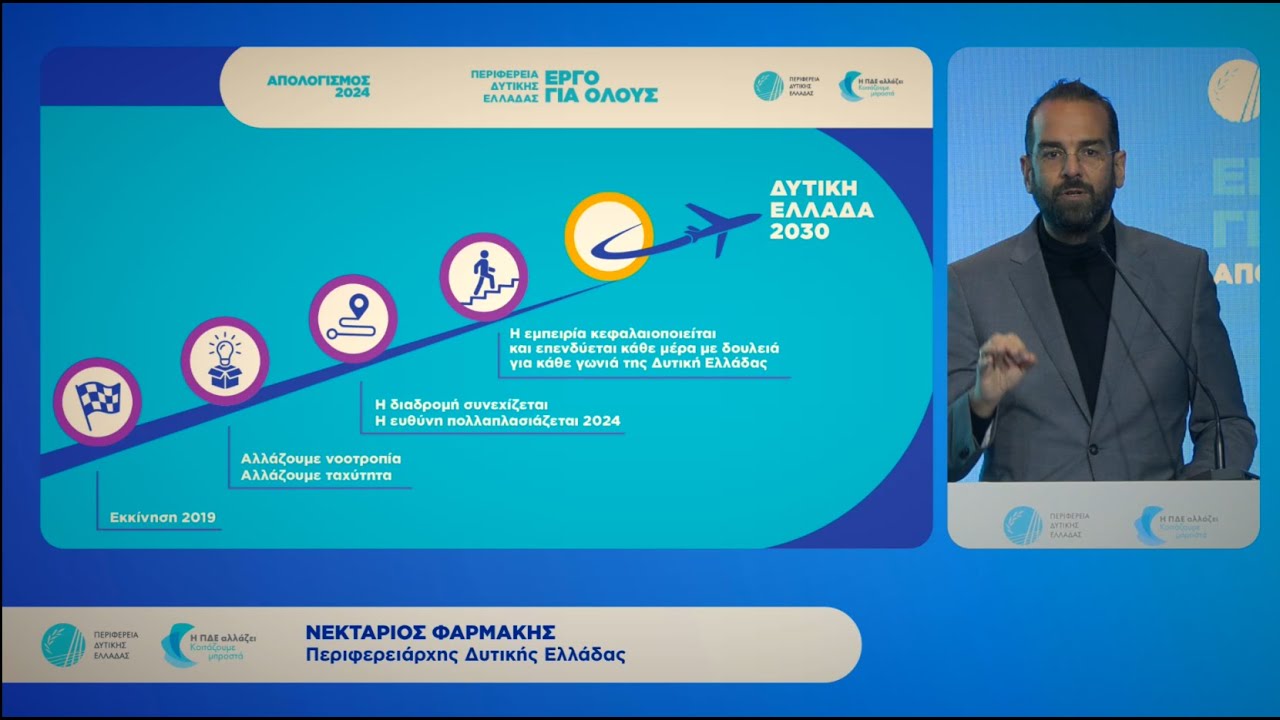 ΑΠΟΛΟΓΙΣΜΟΣ 2024 - RECAP