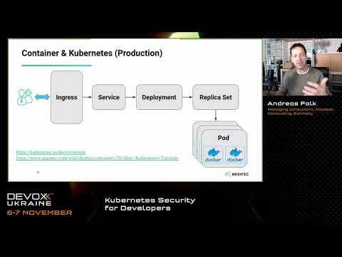 Devoxx Ukraine 2020. Kubernetes Security for Developers. Andreas Falk