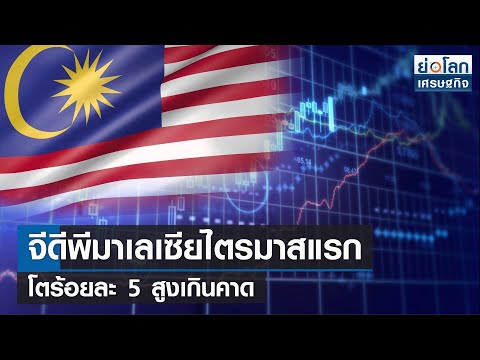 ข่าว tesla
