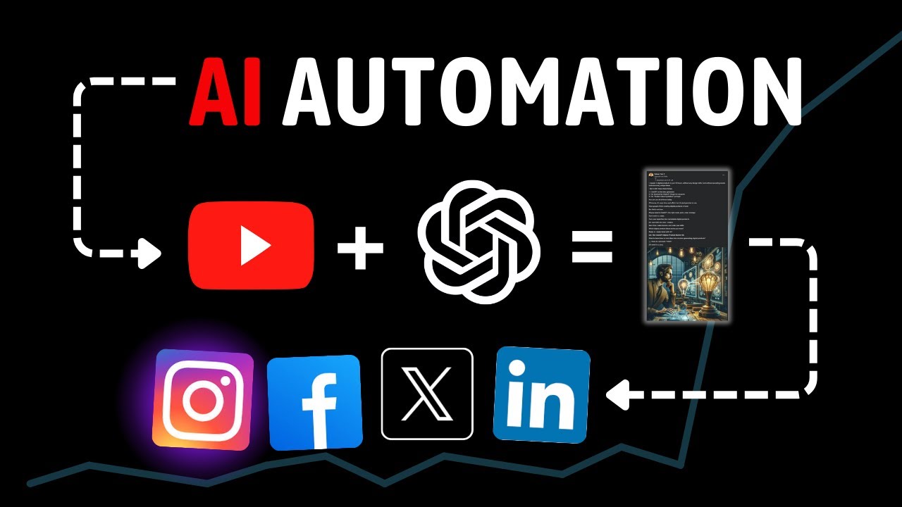 100X Your Social Media Using This AI-Powered Automation