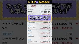 #株式投資#投資初心者#資産運用#日本市場#株の勉強#株式入門#投資生活#デイトレード