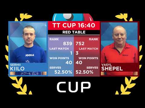 18 декабря 2020. Красный зал. TT Cup