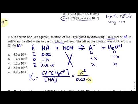 Acids and Bases Review Topics- AP Chemistry Unit 8