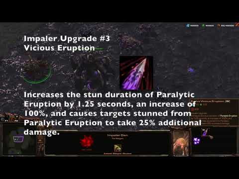 A War Story: Faction Showcase - The Ravagers 03