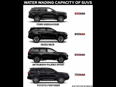 Thumbnail for FORD ENDEAVOUR vs ISUZU MUX vs MITSUBISHI PAJERO SPORT vs TOYOTA FORTUNER #car #toyota #ford #isuzu by Car