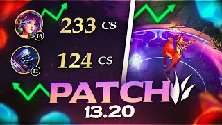 VOUS DEVEZ JOUER DE CETTE MANIERE MAINTENANT, DETRUISEZ VOTRE ADVERSAIRE