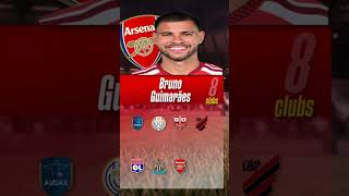Arsenal Players: You Won’t Believe Where They Played Before! | 2026/27 Squad!