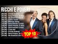 R I C C H I E P O V E R I Greatest Hits Top 100 Artists To Listen In 2023