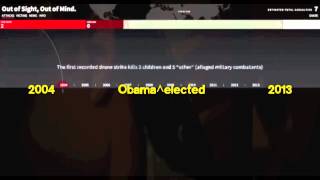 2008 Prophecy Fulfilled: The Travail Begins