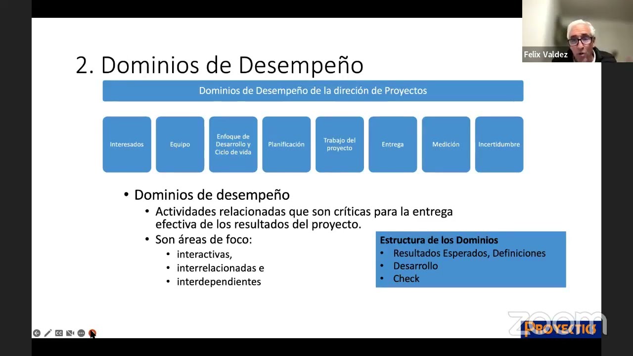 Gestión de Proyectos con el Enfoque PMI 7ma Edición