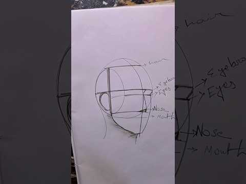 "Master the Loomis Method in 16 Seconds!"