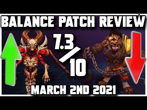 Grubby | HOTS BALANCE PATCH REVIEW
