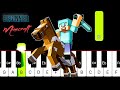 Sweden   Minecraft |    BEGINNER PIANO TUTORIAL + SHEET MUSIC by Cristian Chifan