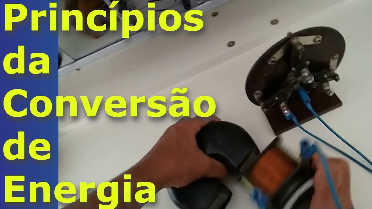 Fundamentos de MÁQUINAS ELÉTRICAS | Como funcionam os geradores ou motores elétricos? #01a