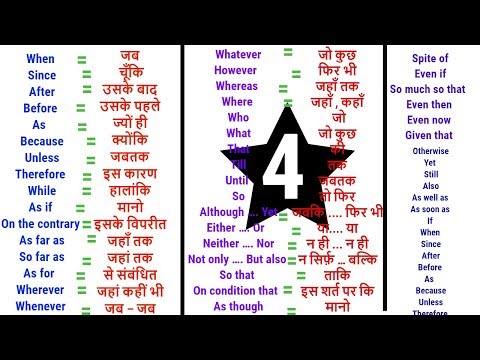 Basic English Grammar Rules for Beginners - Learn English Through Hindi Video