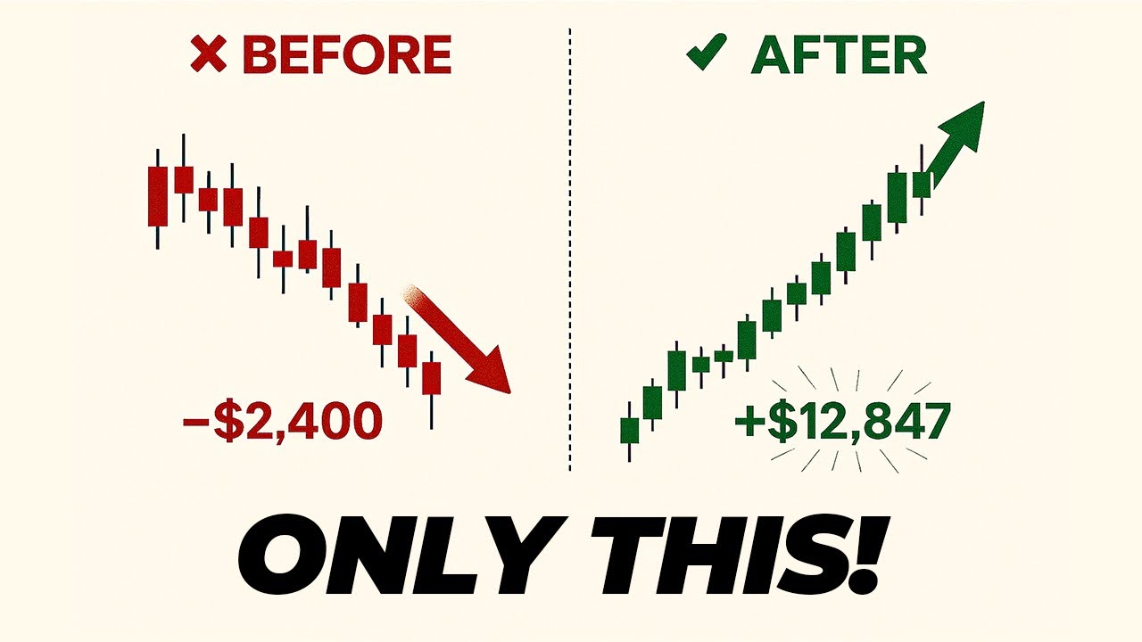 "Best Of The Best" Price Action Trading Strategies Every Trader Should Know | FULL Course