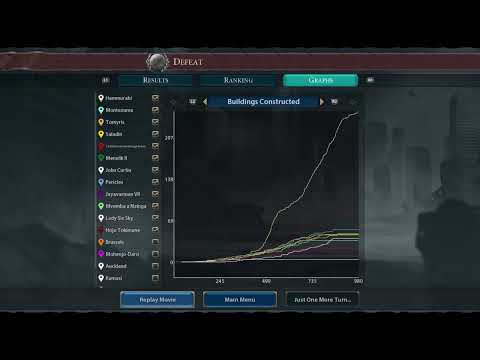 Skaetur's Civilization 6 - Babylon (043)