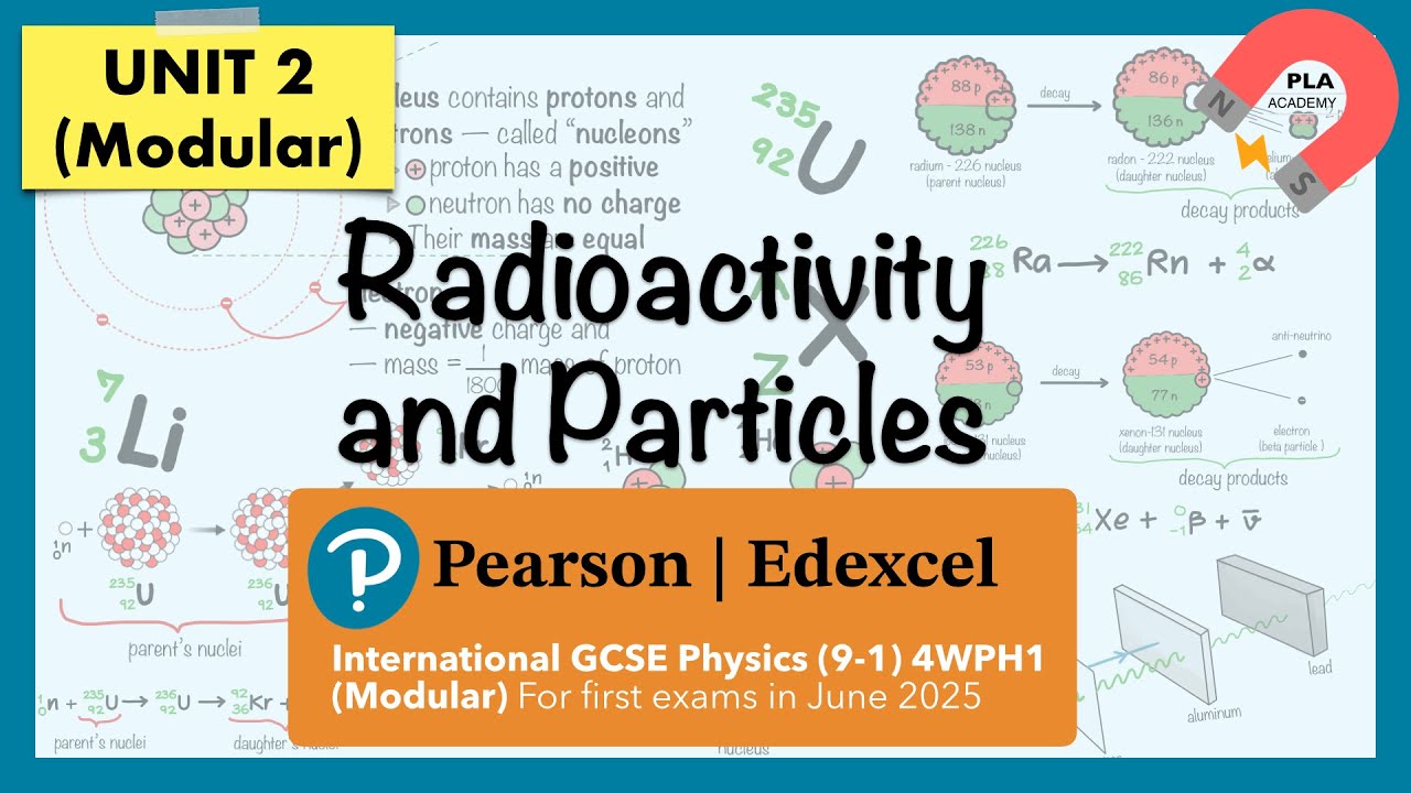 Edexcel IGCSE UNIT 2: 8 Radioactivity and Particles Revision (Modular) 4WPH1