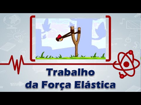 Trabalho da Força Elástica