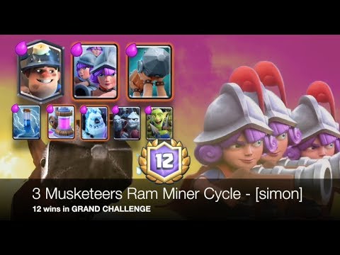 3 Musketeers Ram Miner Cycle Deck - Grand Challenge 12 wins [Simon]