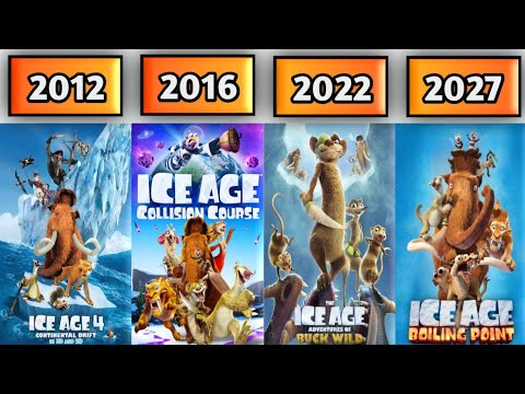 ALL ICE AGE  MOVIES (2002-2027)