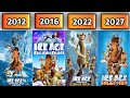ALL ICE AGE MOVIES 2002 2027