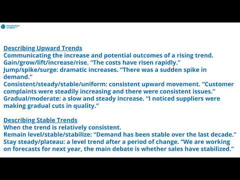 Describing Trends in Business English