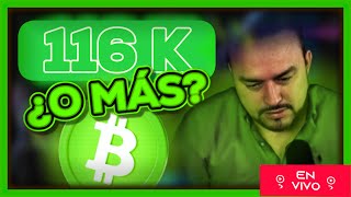 BTC Lucha por Mantenerse: ¿Rango o Colapso?