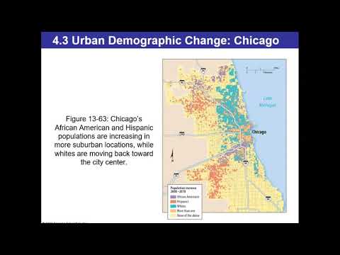 Chapter 13: Key Issue 4