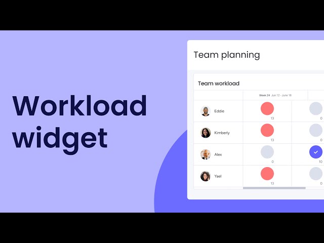 Maximizing Resource Management with the Workload Widget on monday.com ...