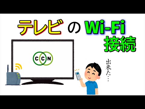 Huawei をテレビに接続する方法は次のとおりです。これらの方法により、次のことが可能になります。