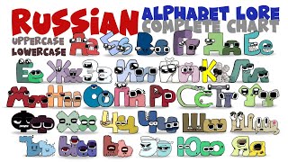 All Cryllic Alphabet Lore Russian Letter Lower & Upper case Chart FIXED