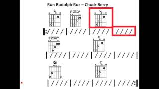Run! Rudolph, Run! (Chuck Berry) - Moving Chord Chart