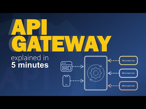What's an API Gateway? API Gateway for Microservices Explained
