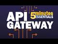 What S An API Gateway API Gateway For Microservices Explained