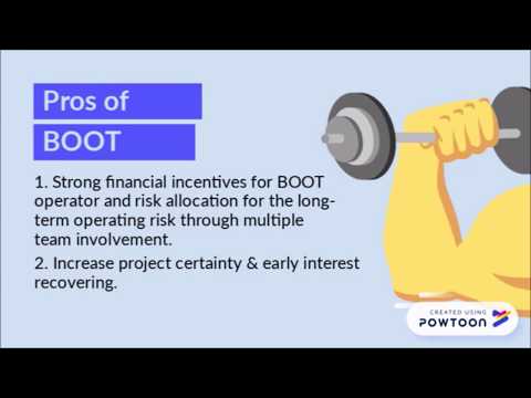 Build Own Operate Transfer (BOOT)