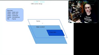How I work part 5 - OBS basics - main concept of inputs, sources, scenes