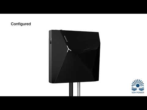 Product video
