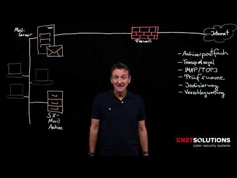 E-Mail-Archivierung mit SX-MailArchive