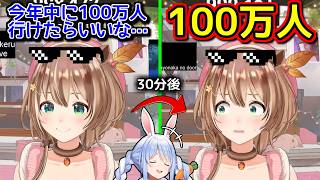 ぺこらの配信で注目を浴びたアユンダさん、今年の目標を一瞬で達成【ホロライブ切り抜き / 英語解説】