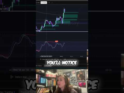 ✅ Wait for Confirmation! Better Entry Points = Fewer Stop-Outs