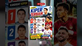 Download lagu RESMI! Ini Nominasi Kiper Terbaik Liga 1 Musim Ini 🧤🔥 mp3
