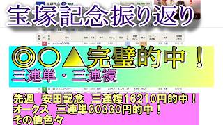 【競馬振り返り】宝塚記念