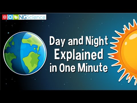 Day and Night Explained in One Minute