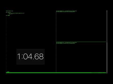 Loading Dataframe in Pandas