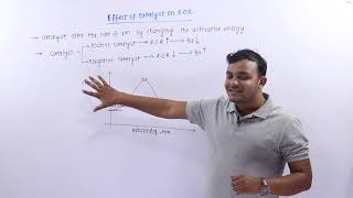 #89 Class 12|Effect of catalyst on rate of reaction| Effect of Catalyst on Rate of Reaction