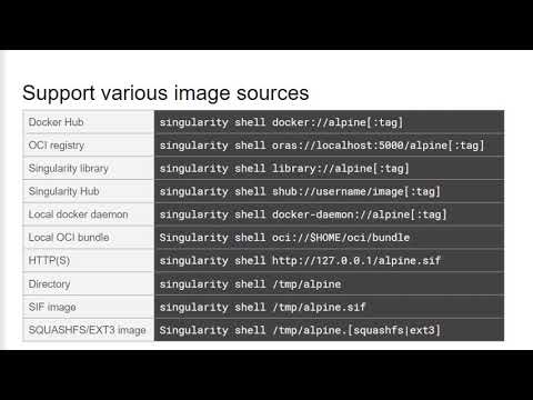 HPCW20 - Runtime: Singularity